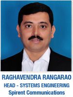 Raghavendra Rangarao